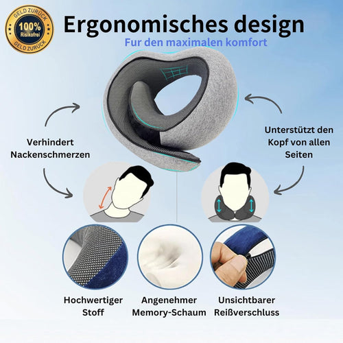 ,, Nie wieder Nackenschmerzen auf Reisen"